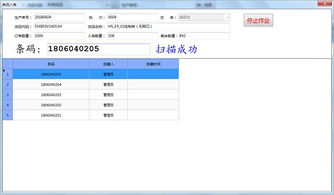 rfid条码追溯系统 工序防错软件开发 防重防漏系统定制