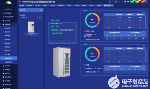 安科瑞产品在污水厂配电系统的应用